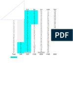 Piscine Stat 2012 1