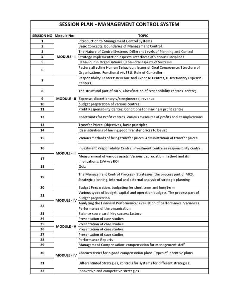 Management Control Systems Overview | PDF | Valuation (Finance ...
