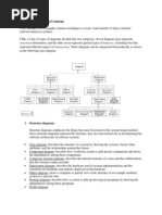 Structural Information, and The Other Seven Represent General Types of Behavior, Including Four That