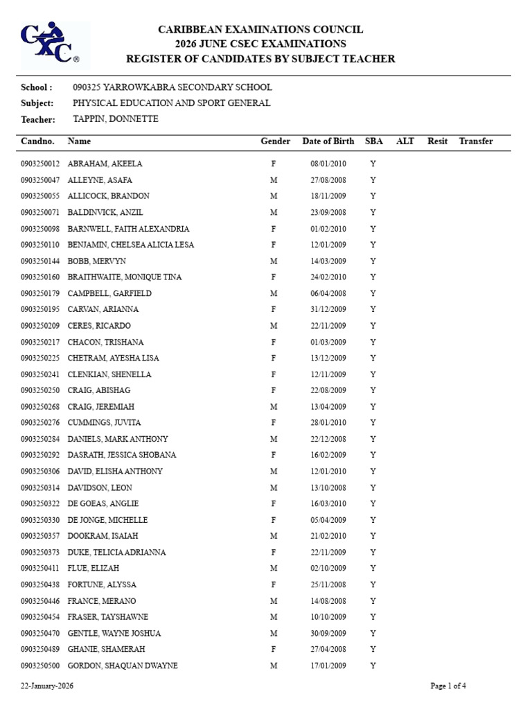 CSEC Physical Education List | PDF
