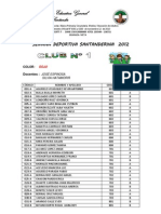 Clubes Deportivos