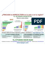 ¿Fracasa la AGRICULTURA en tu país o en tu región?