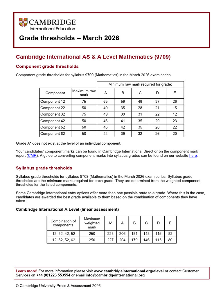 9709 Mathematics March 2026 Grade Thresholds | PDF | Vocational ...
