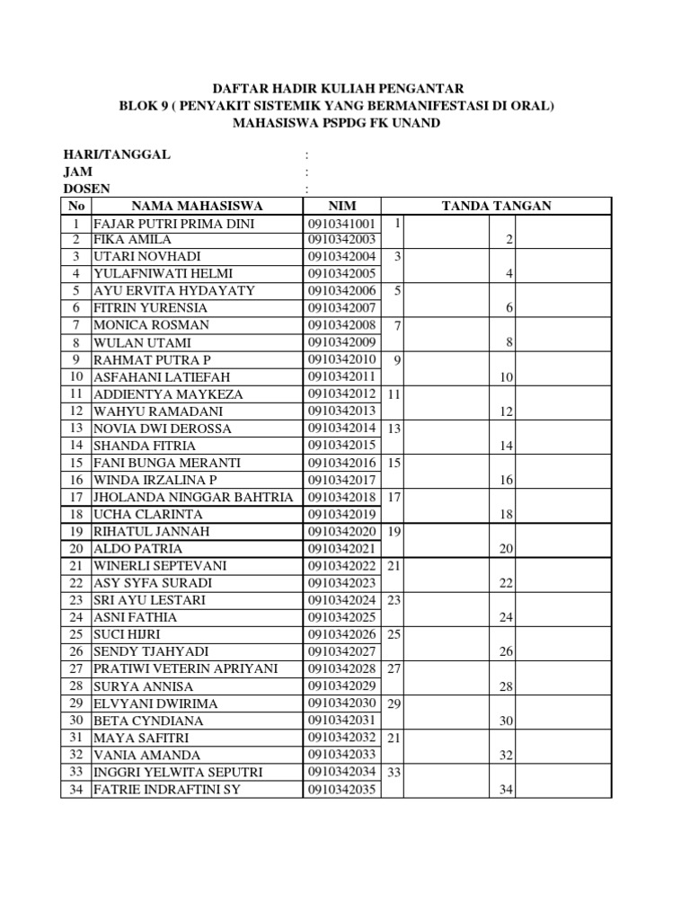 Tabel Uang Kas Per Minggu