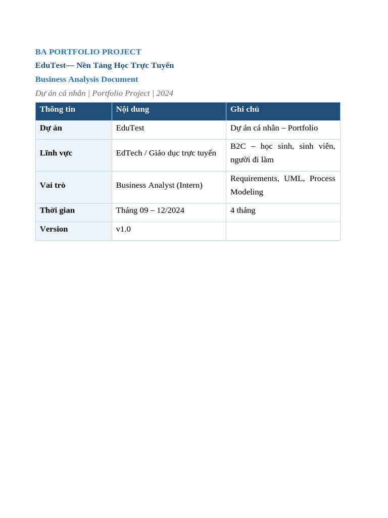 BA Portfolio EduTest | PDF