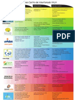 Instituciones de Voluntariado AU2012 - VALIA