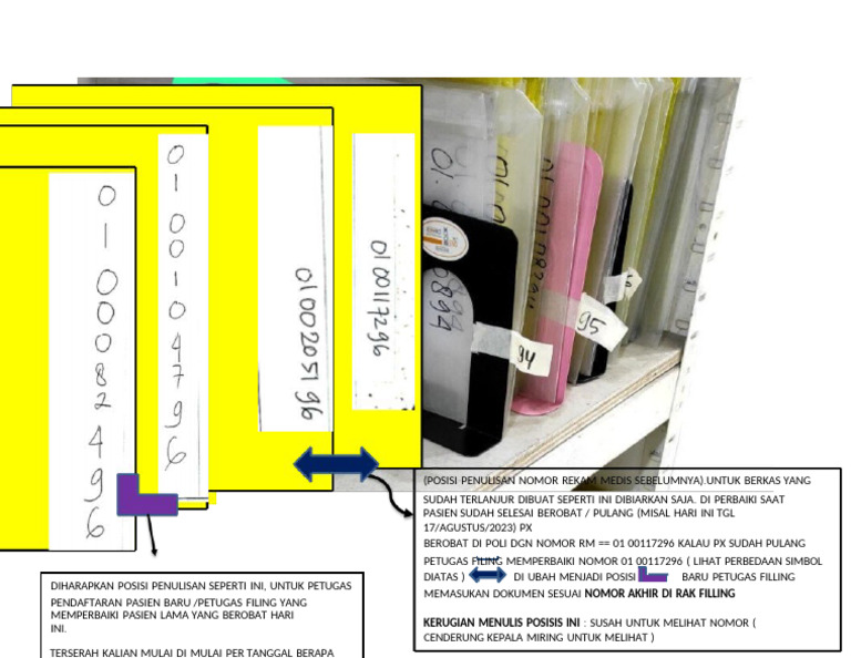 Masukan Tentang Penomoran Di Map | PDF