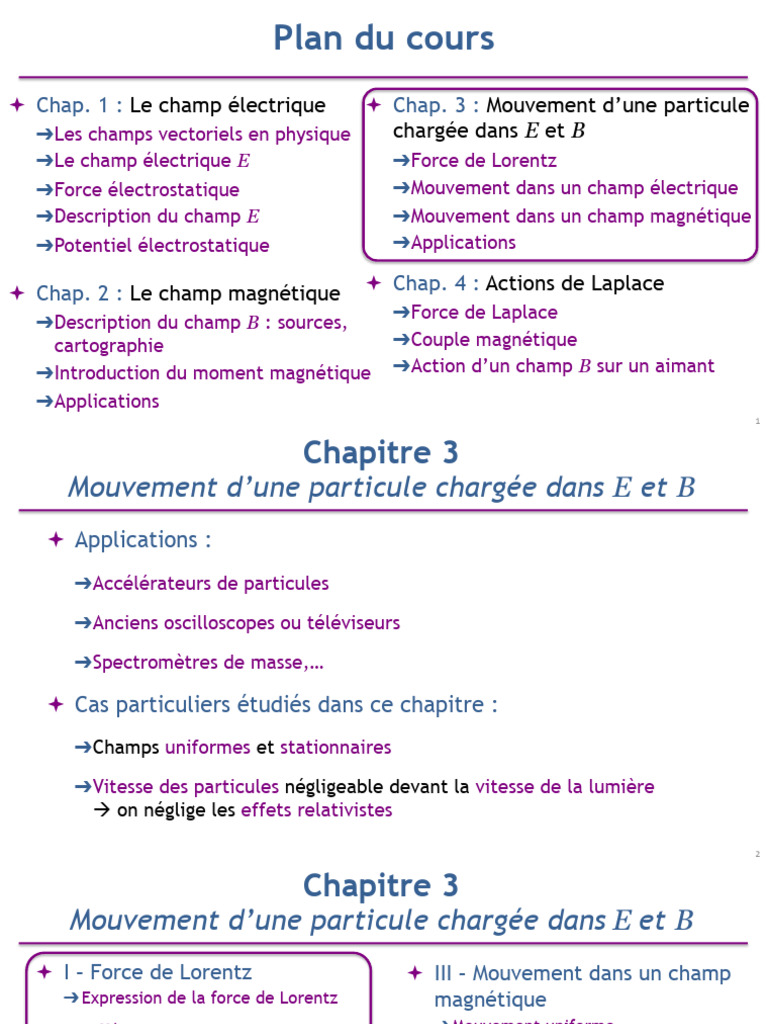 2024 25CoursChampEM Chap3 Etud | PDF | Champ magnétique | Champ électrique