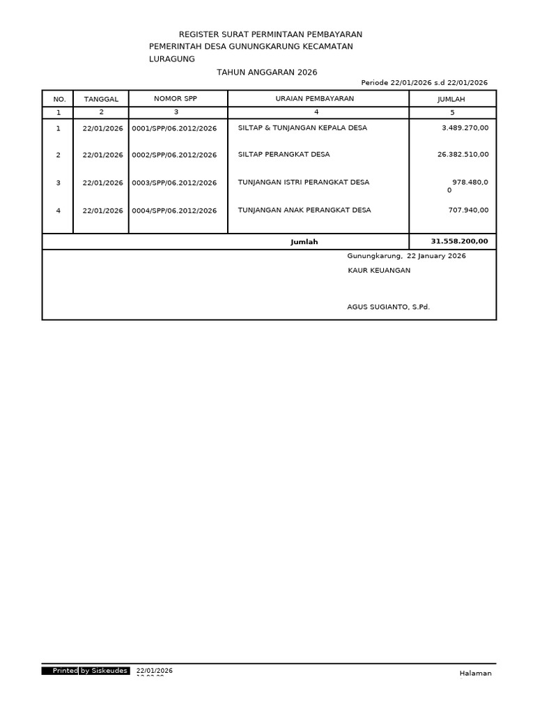 rekap spp | PDF
