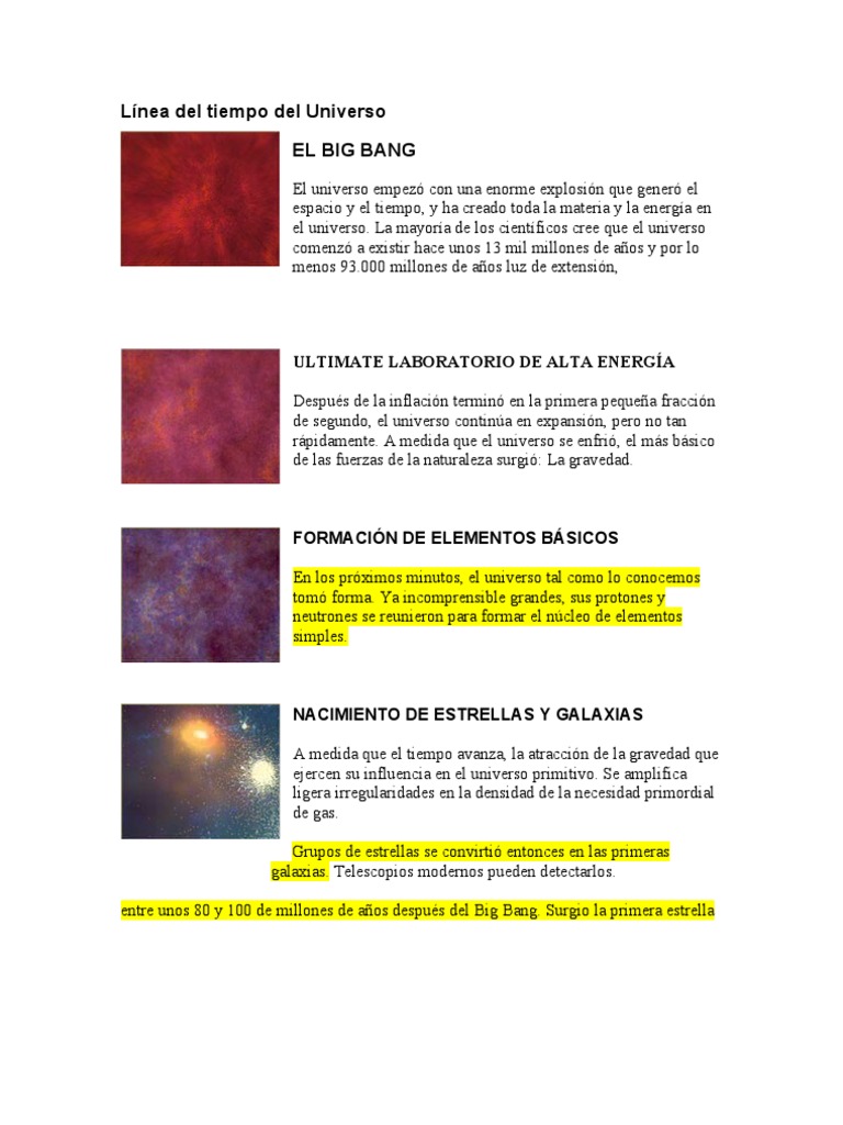 Línea del tiempo del Universo