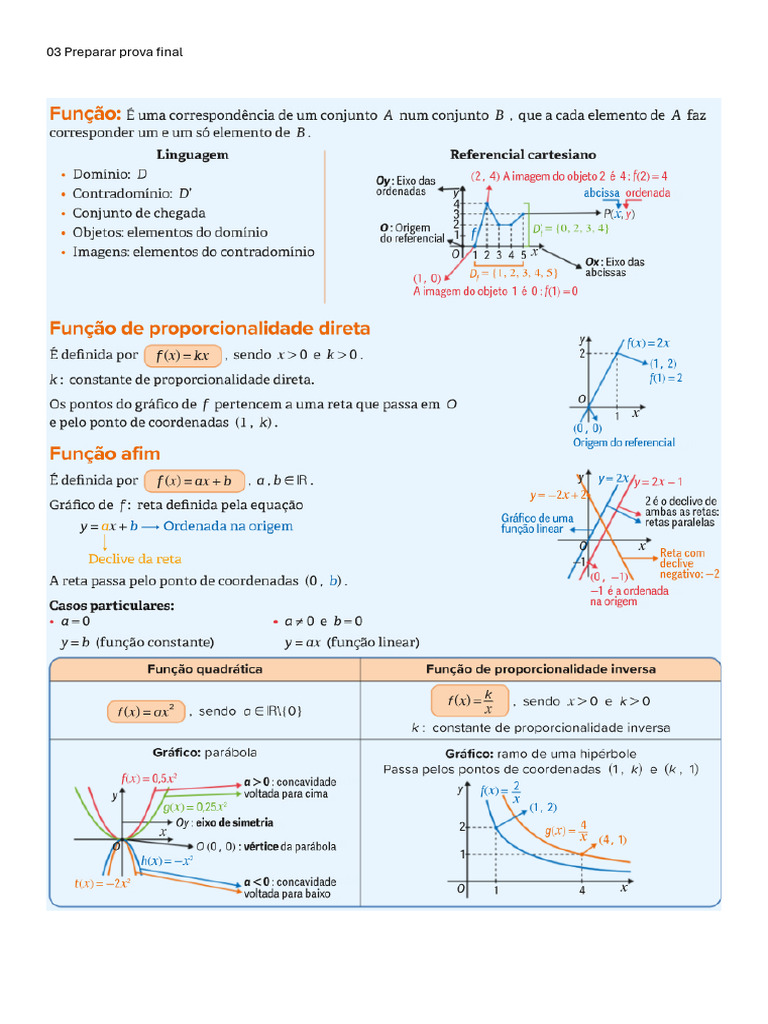 03 Preparar Prova Final 9ºano | PDF
