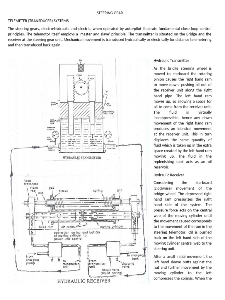 Steering Gear | PDF | Servomechanism | Rudder