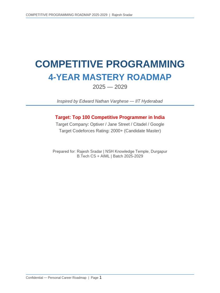 CP Roadmap 2025 2029 | PDF | C++ | Control Flow