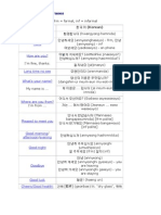 Useful Korean Phrases