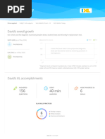 IXL Diagnostic Scores Overview | PDF