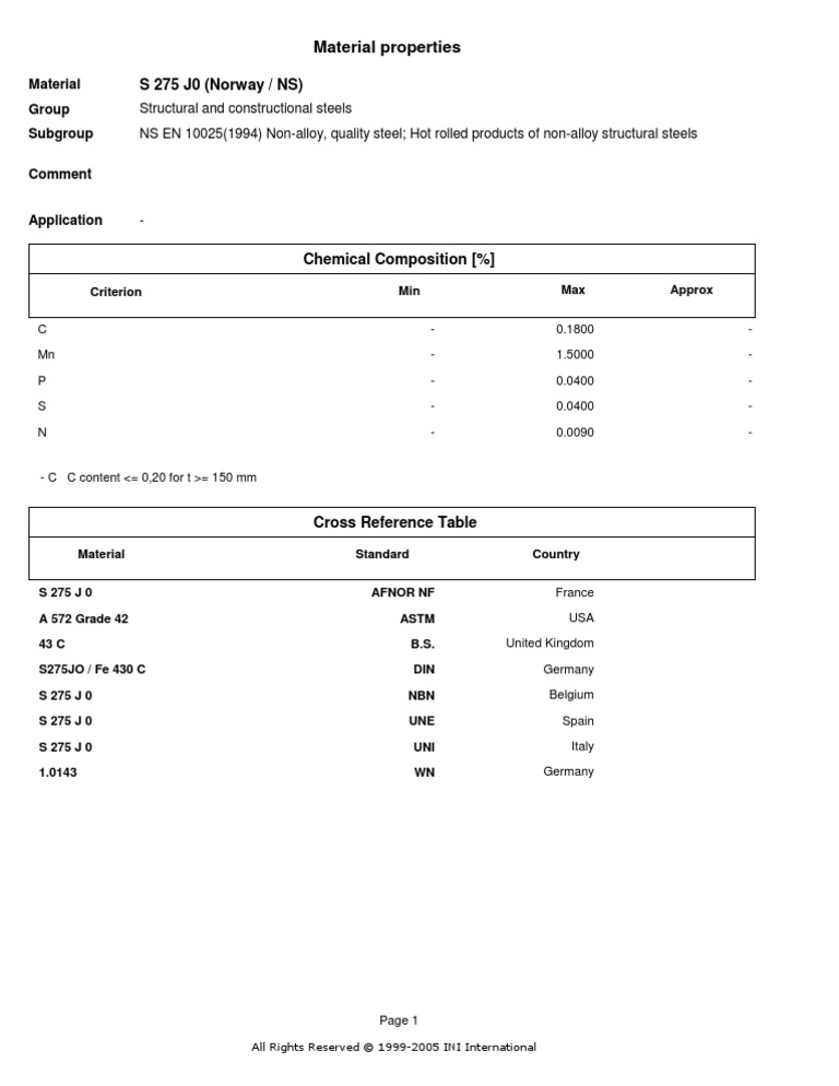 S275J0 Steel Properties and Standards | PDF