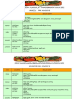 Menu Makan Prasekolah 2011