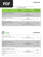 NWU Financial Undertaking Form 2025 | PDF | Salary | Fee