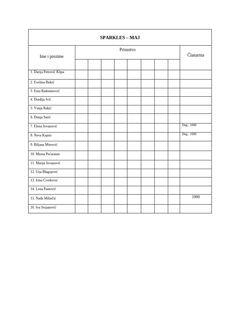 Sparkles - Maj | PDF