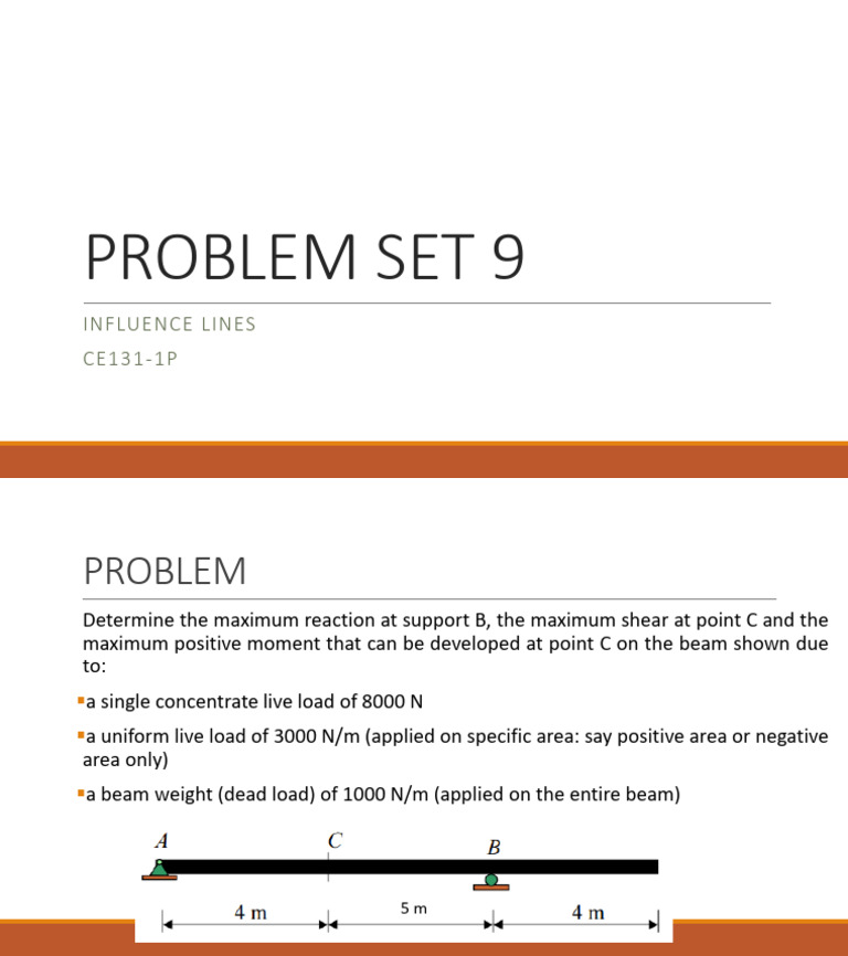 PROBLEM SET 9 Influence Lines | PDF