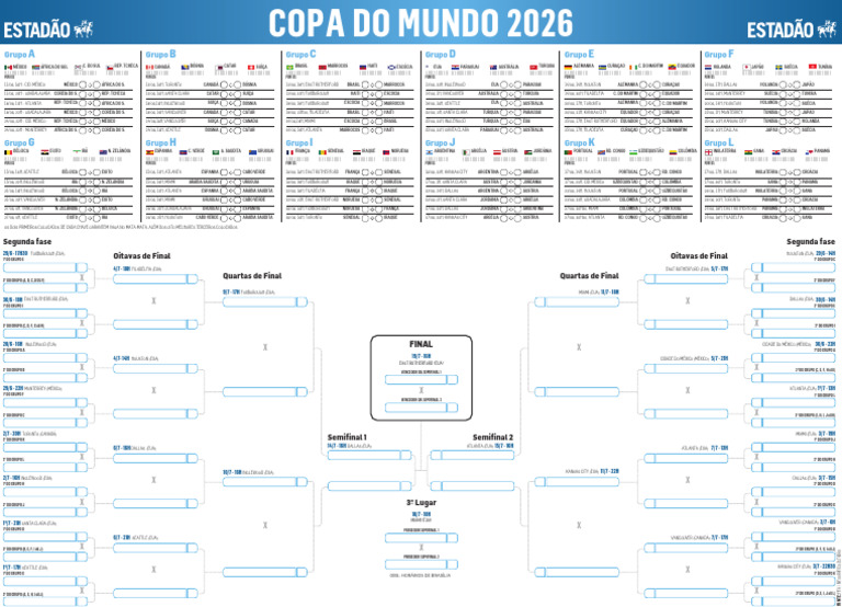 Tabel A Cop A 202619 Mai | PDF | Times de futebol | Seleções esportivas