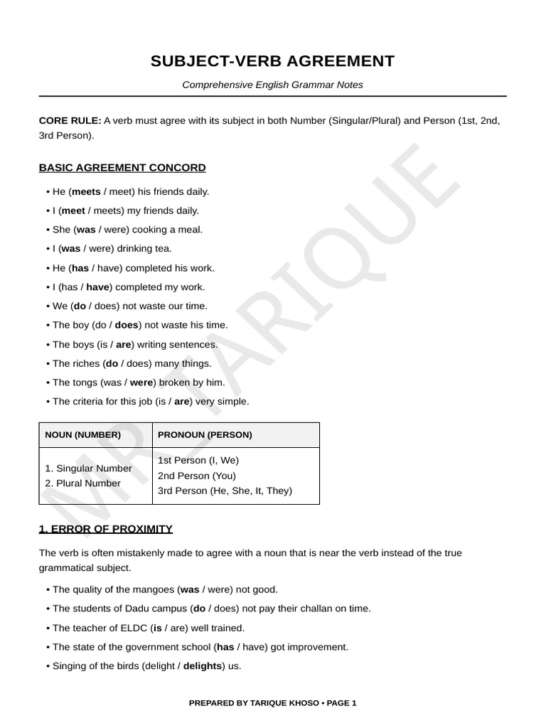 Subject Verb Agreement Notes | PDF | Grammatical Number | Plural
