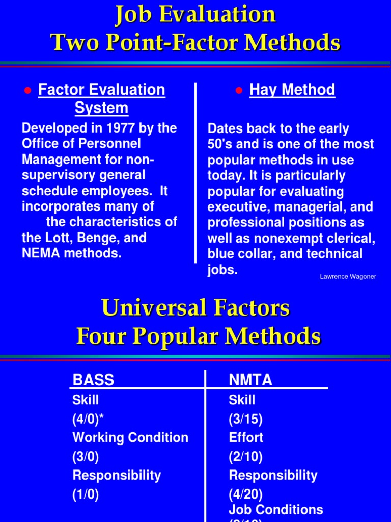 Hay System Job Evaluation Power Point Evaluation Cognitive Science