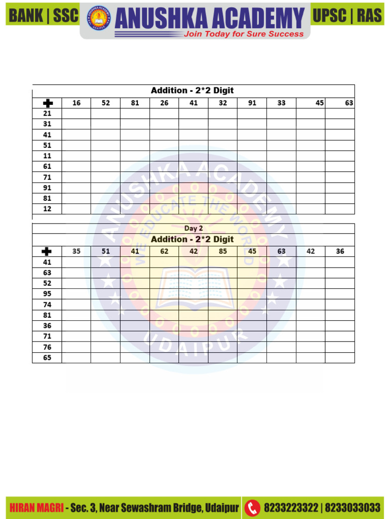 Basic Calculation Practice (Addition) (1, 2) | PDF