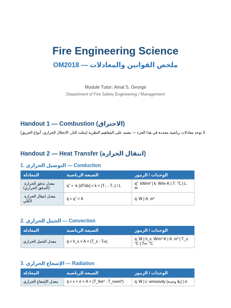 Fire Engineering Formulas | PDF