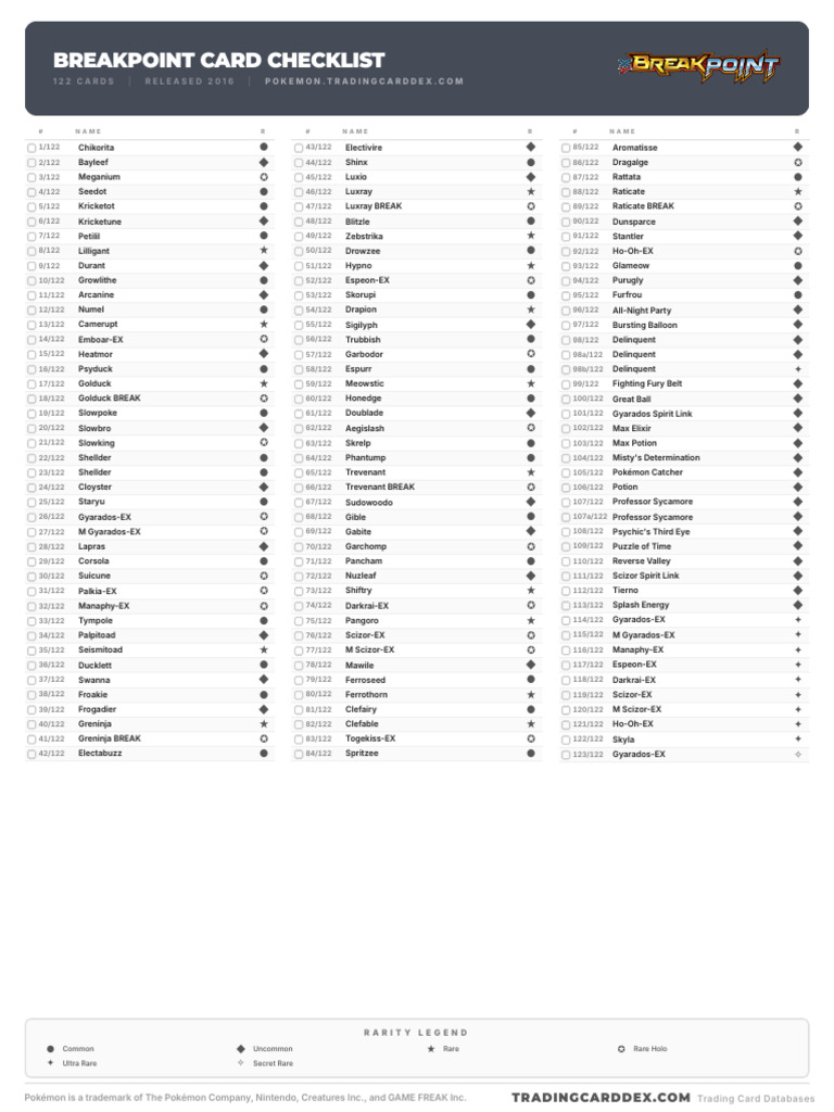 pokemon breaking point card list Top 15 XY BREAKPOINT cards #pokemon #pokemoncards #pokemontcg Originally released February 3 Top 15 XY BREAKPOINT Pokemon