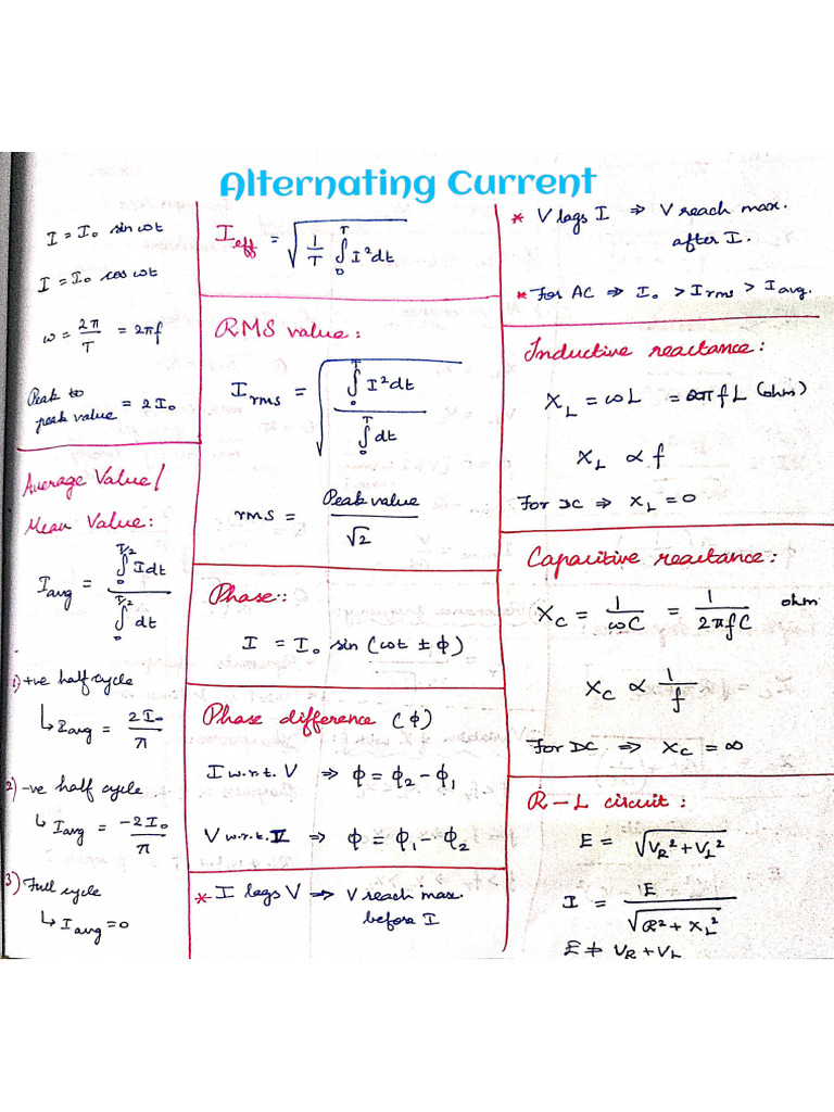 Alternating Current (Formula Sheet) | PDF