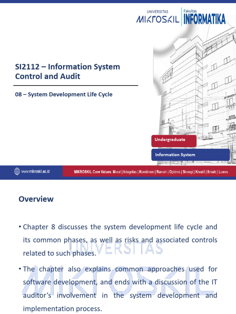 Chapter 7 - Siklus Hidup Pengembangan Sistem | PDF | Software ...