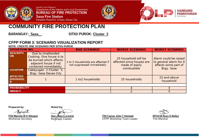 CFPP Form 3 | PDF | Firefighting | Fires