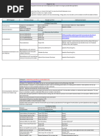 NHS Optometry to Pharmacy Referral Form | PDF | Pharmacy | Topical ...
