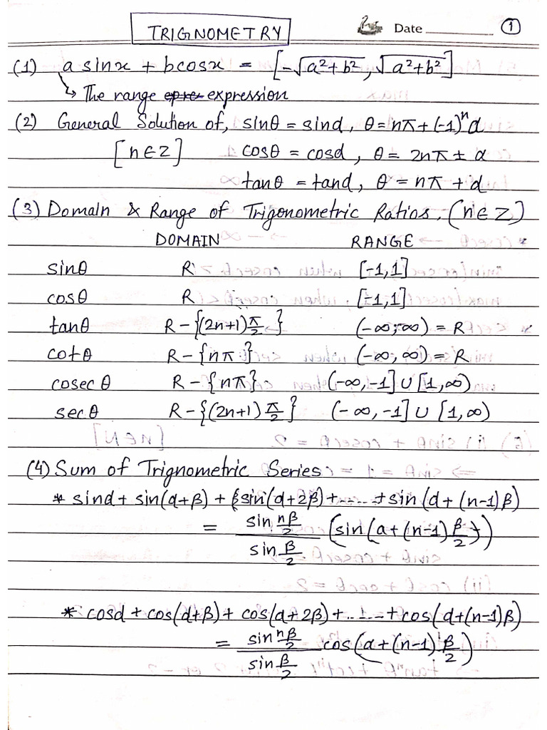Trigno Formula Sheet | PDF
