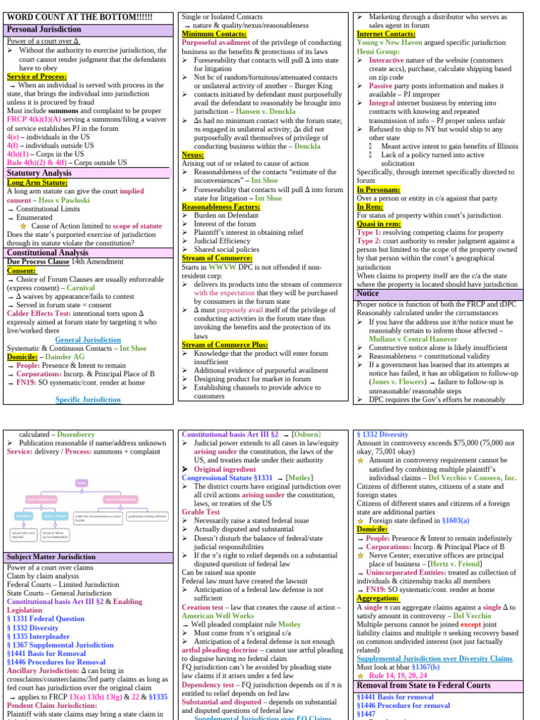 Civil Procedure Final Sheet | PDF | Discovery (Law) | Collateral Estoppel