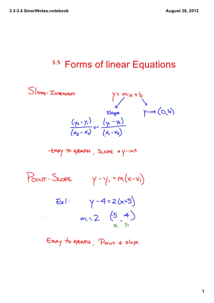 Linear Equations SmartNotes Guide | PDF | Computers | Teaching Methods ...