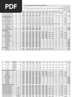 Unilus Postgraduate Fees 2025 Overview | PDF | Thesis | Postgraduate ...