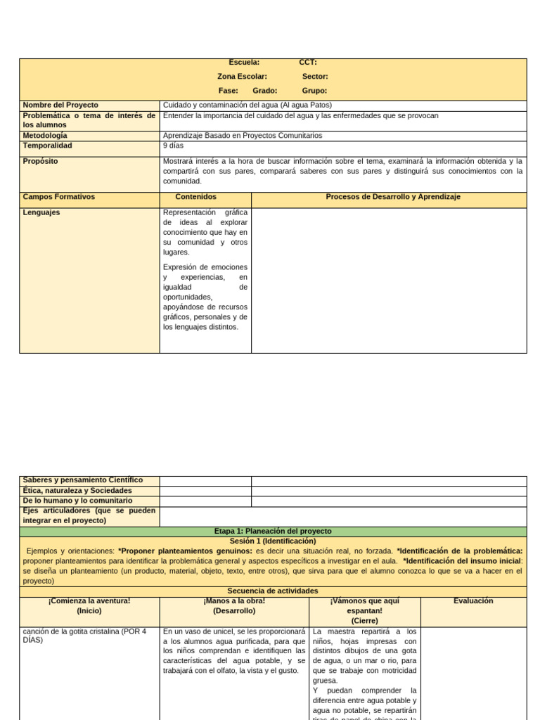 Formato Planeacion Proyectos Comunitarios ABP, Cuidado Del Agua | PDF ...