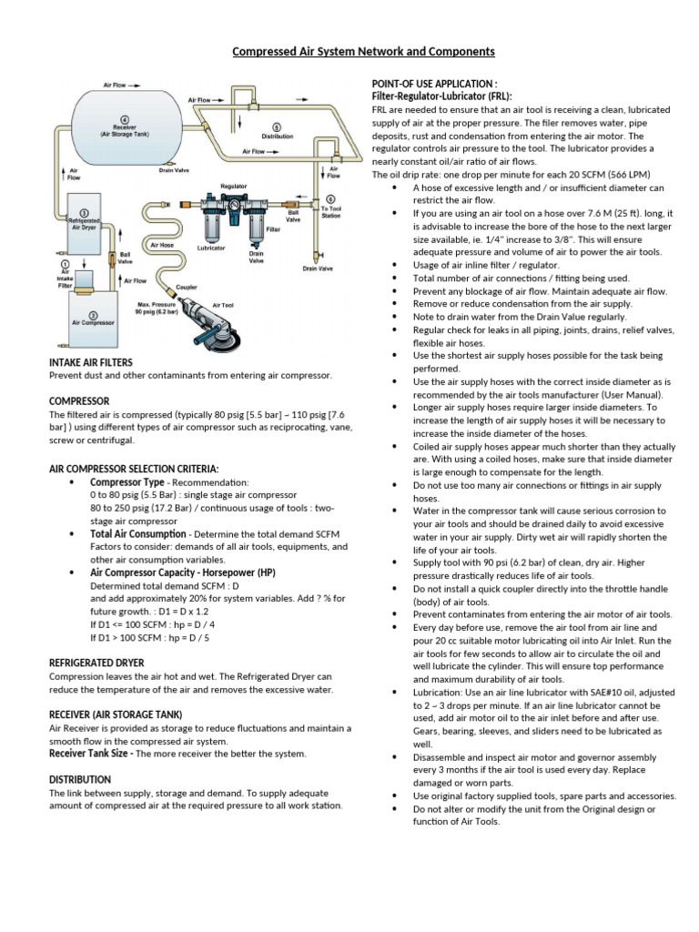 Compressed Air System Network and Components | PDF | Vacuum | Pump