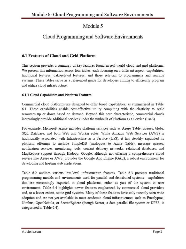 BIS613D Module 5 PDF | PDF | Map Reduce | Apache Hadoop