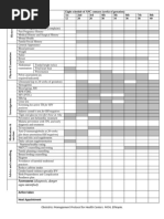 Antenatal Care Card Template | PDF | Childbirth | Pregnancy