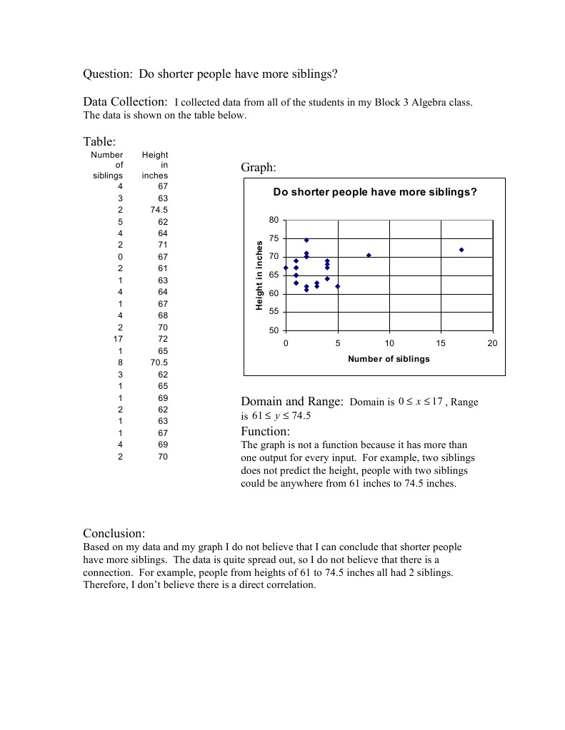 Mini Reserach Example | PDF