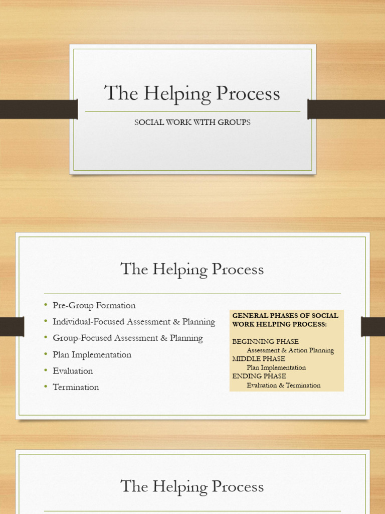6helping Process Part 1 | PDF | Social Work | Attitude (Psychology)
