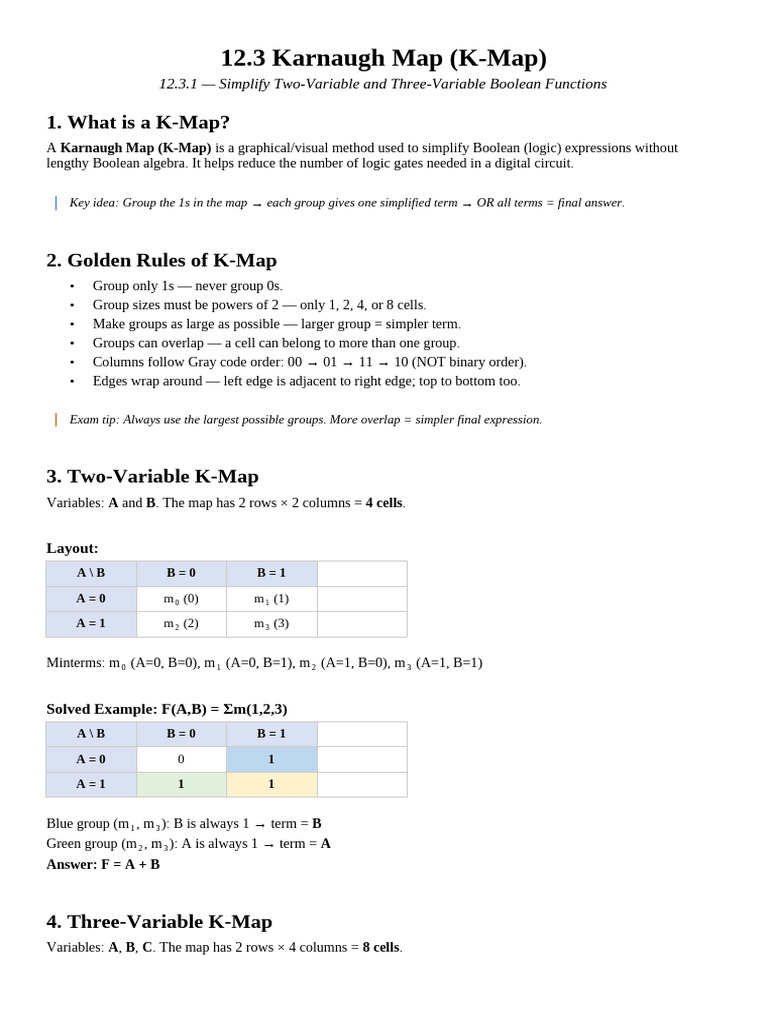 KMap Notes Class10 | PDF | Logic | Boolean Algebra
