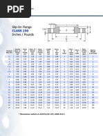 API 650 Flange Dimensions Chart | PDF | Pipe (Fluid Conveyance ...