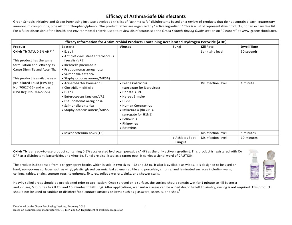 Disinfectants Table PDF Disinfectant Antimicrobial