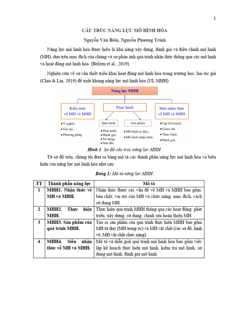 Cau Truc MHH | PDF