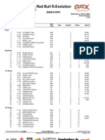 Result Summary Main 1 0 CP