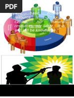 Download BP by rak_sai15 SN10421805 doc pdf